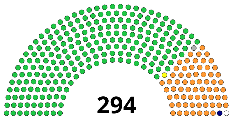 Mani Lal Barik