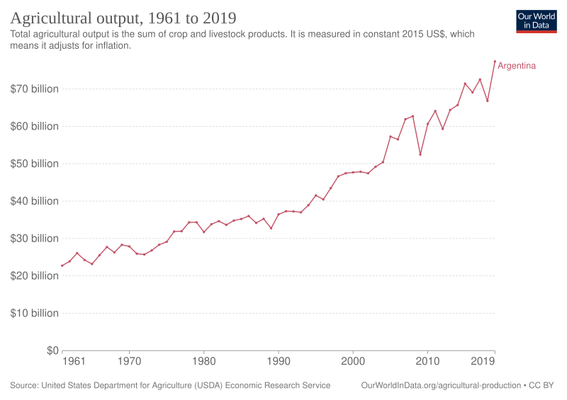 Manuel Santos Uribelarrea