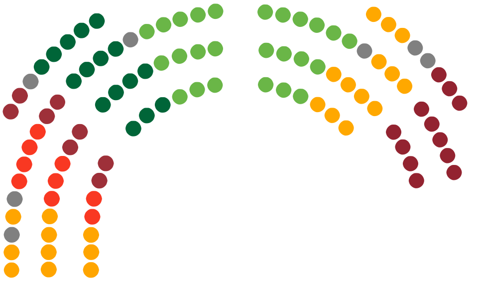 Māris Sprindžuks