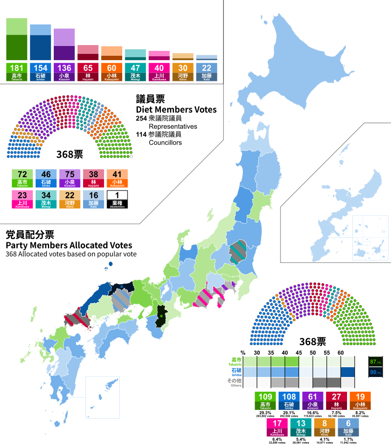 Masayuki Kamiya