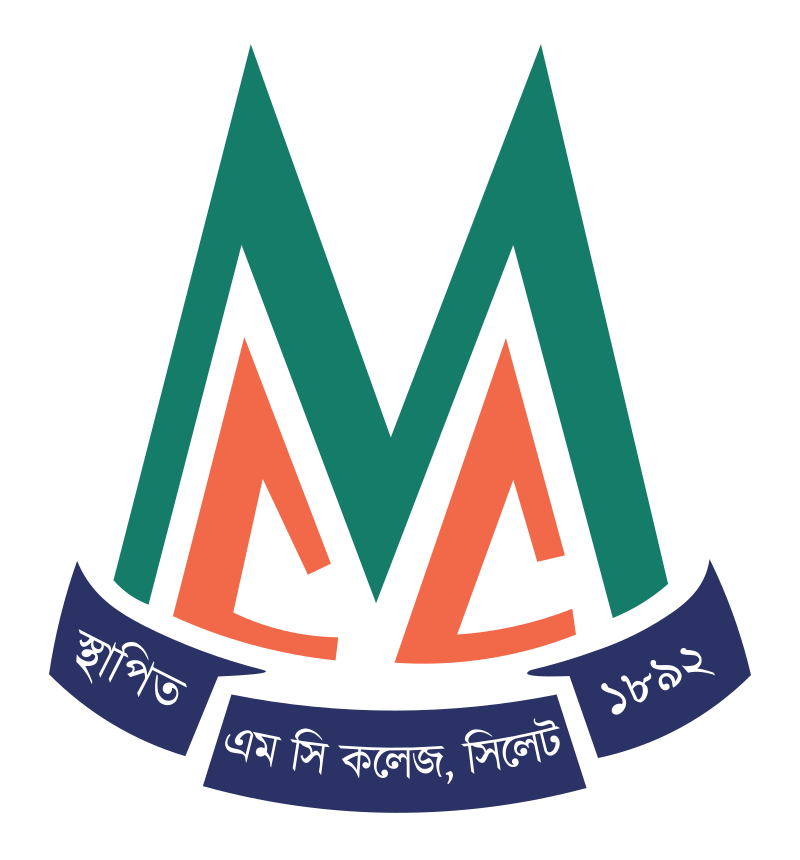 Md. Abdul Muhit