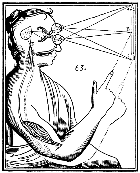 Mind Against