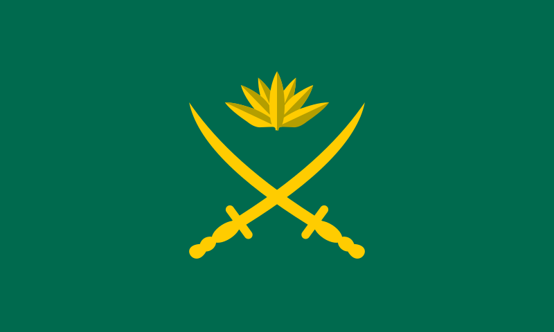 Mizanur Rahman Howlader