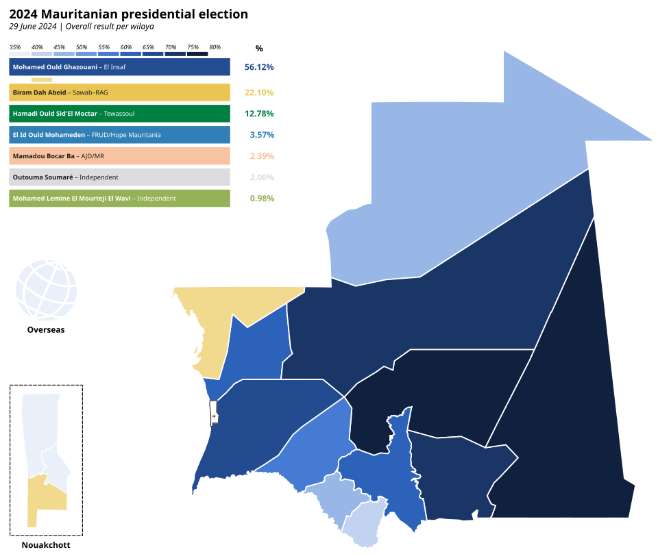 Mohamed Ould Bouamatou