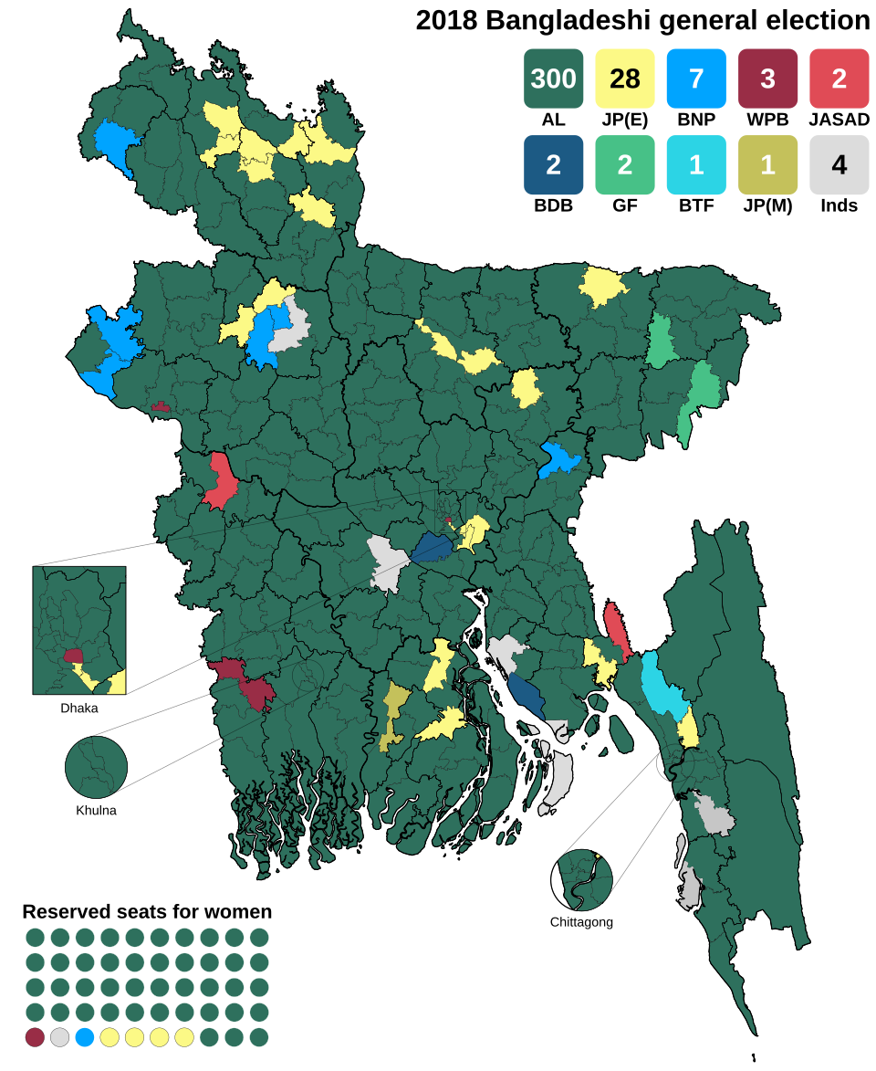 Mohammad Aminur Rashid