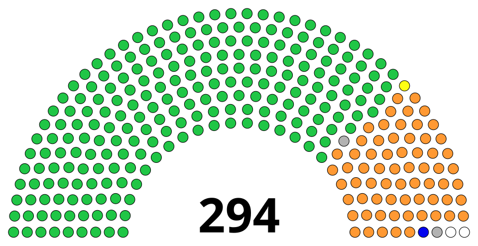 Mohammad Hossain Hiran