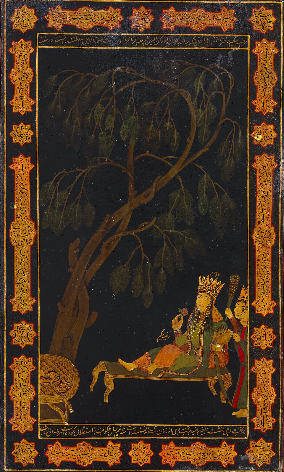 Mohammad Nizamul Kabir
