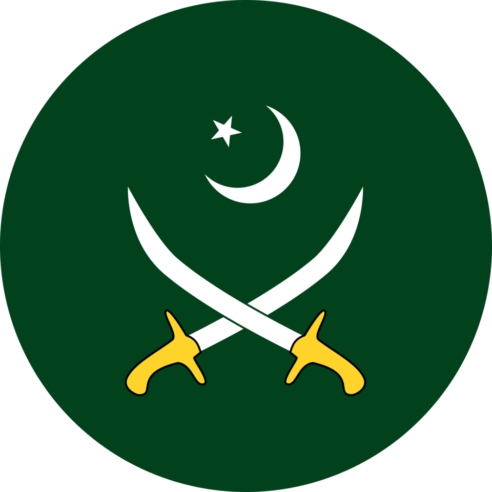 Muhammad Adeel Akbar