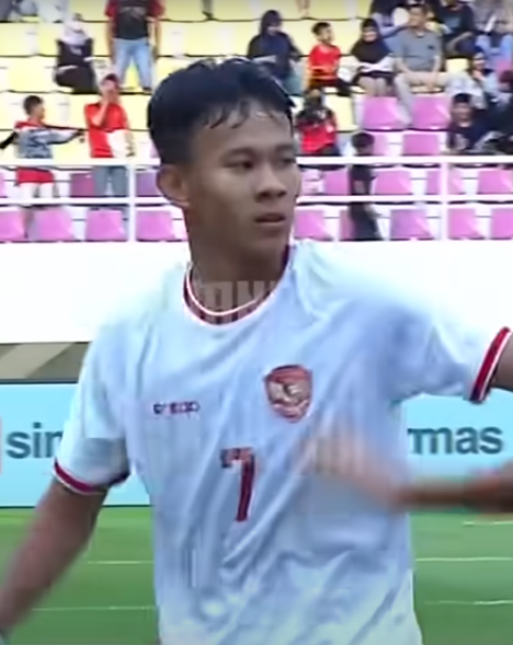 Muhammad Zahaby Gholy