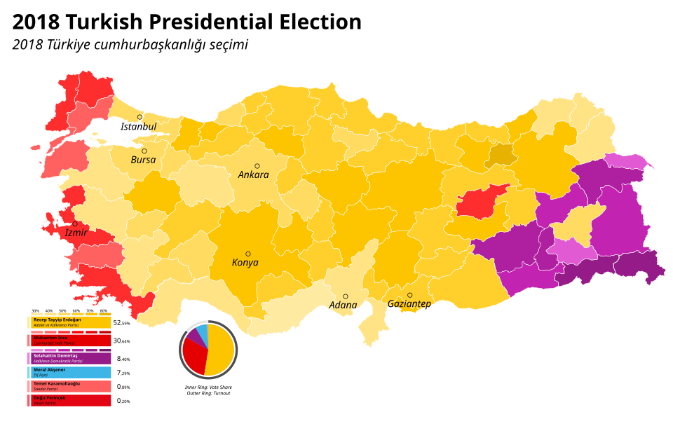 Muharrem Kılıç