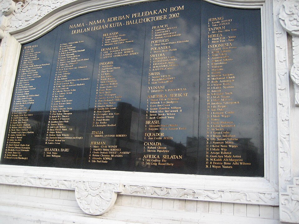 Names