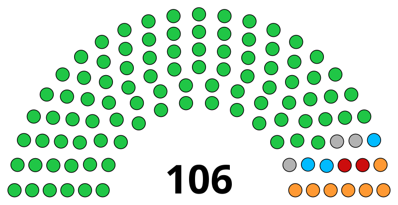 Nawabuddin
