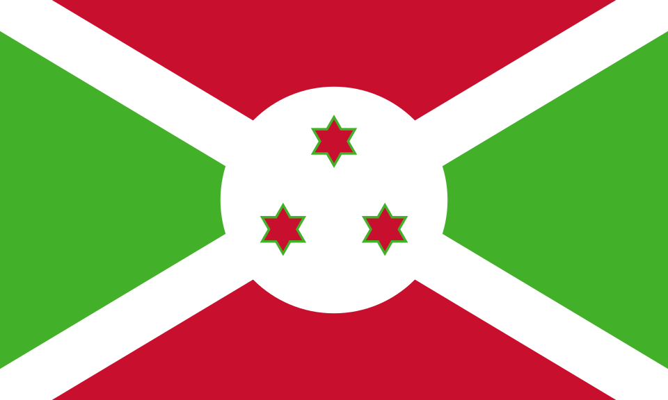 Nduwimana Aimable