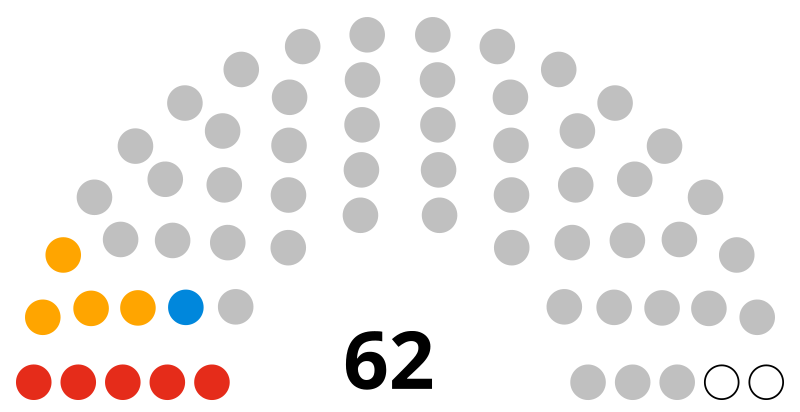 Ngate Mangu François