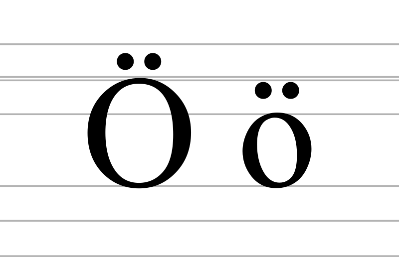 Ö.V.