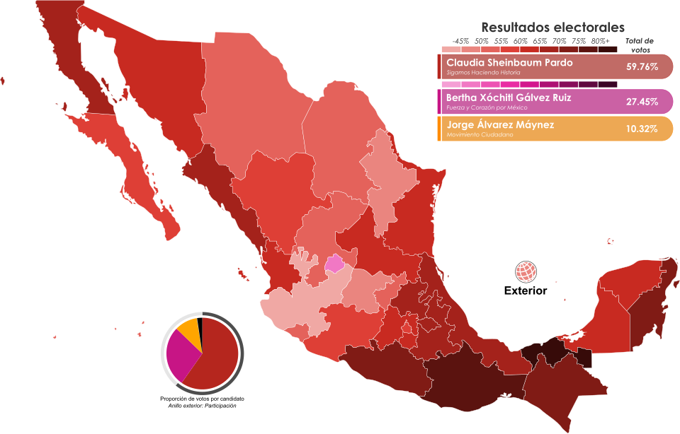 Pablo Carballo Chaves