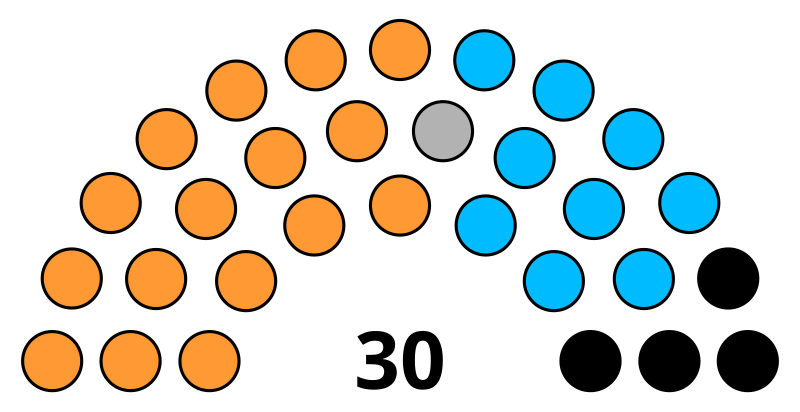 Phuntsog Stanzin Tsepag