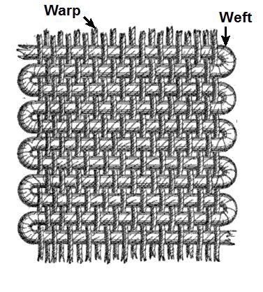 Rachel Weaving