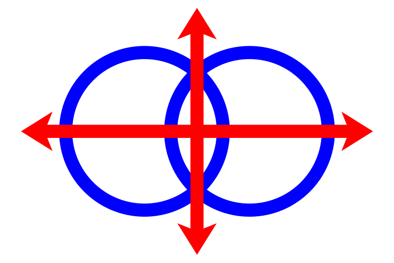 Rafsi
