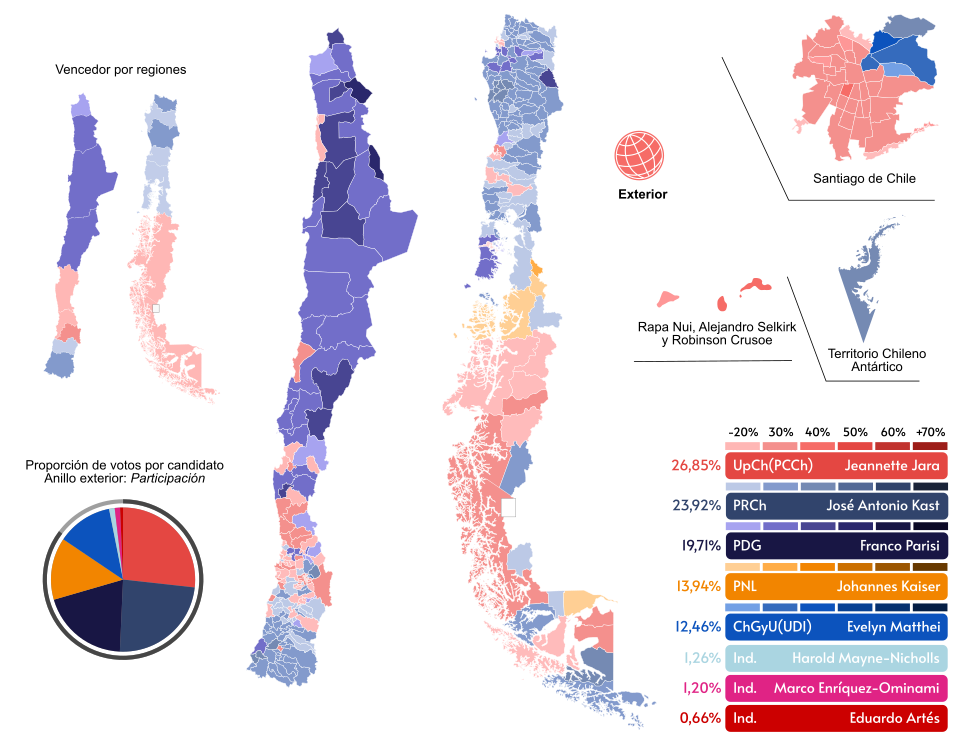 Raúl Jara Ruiz Díaz