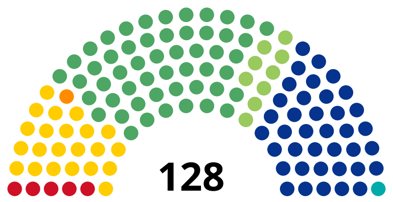 René Escobar Bribiesca