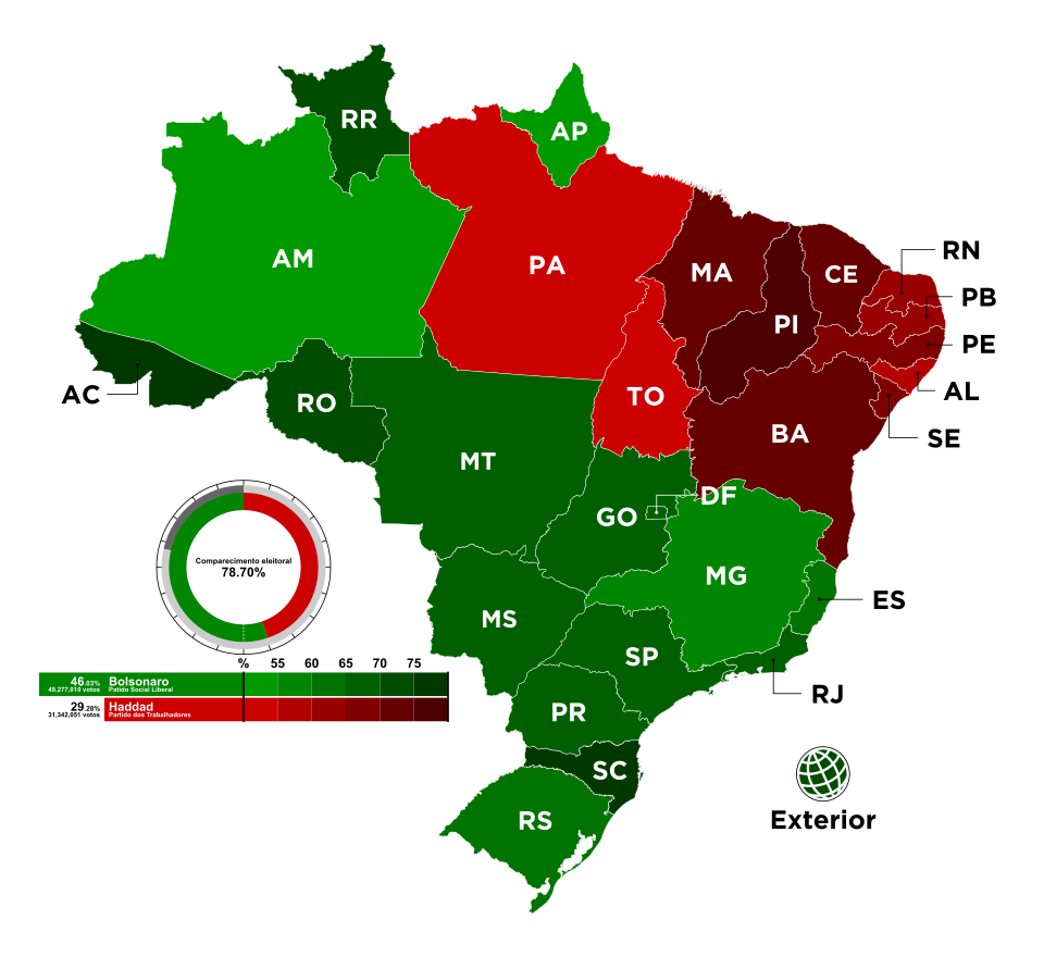 Ricardo Jorge de Souza Cancela Neves