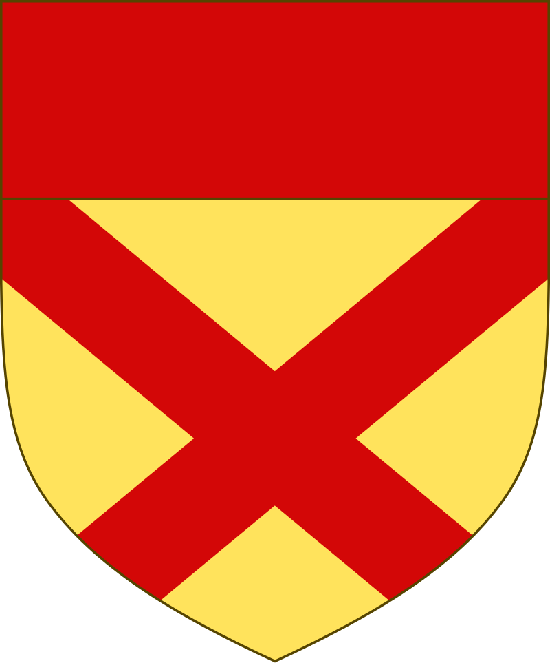 Richard Annandale