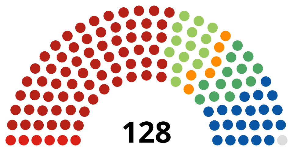 Saúl Zenteno Téllez