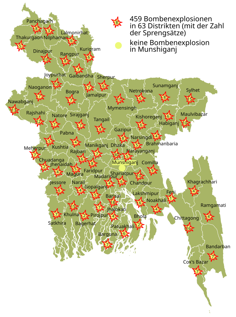 Shafiul Alam Mahmood