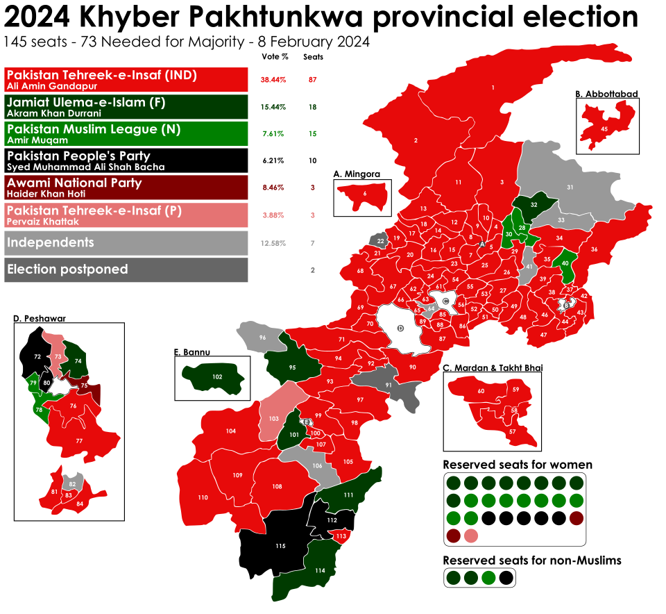 Sultan Mubarak Al-Aryani