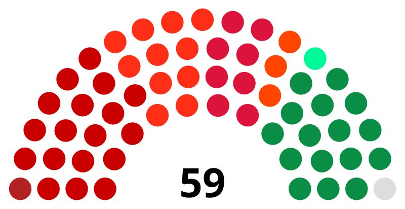 Sumana Timilsina
