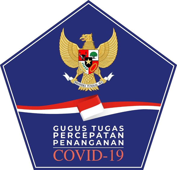 Susyanto