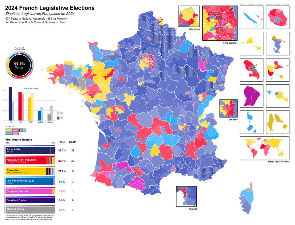 Théo Golliot