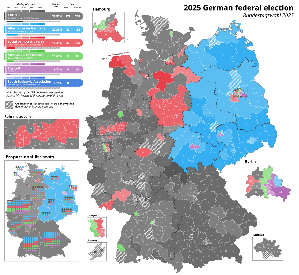 Thorben Grosser