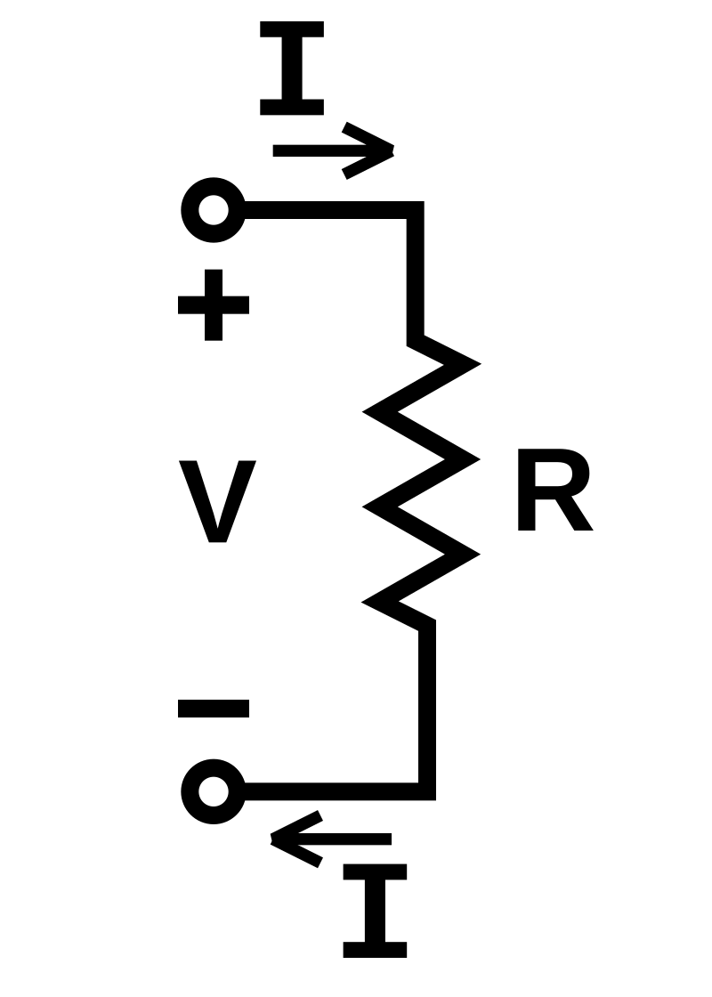 U. I.