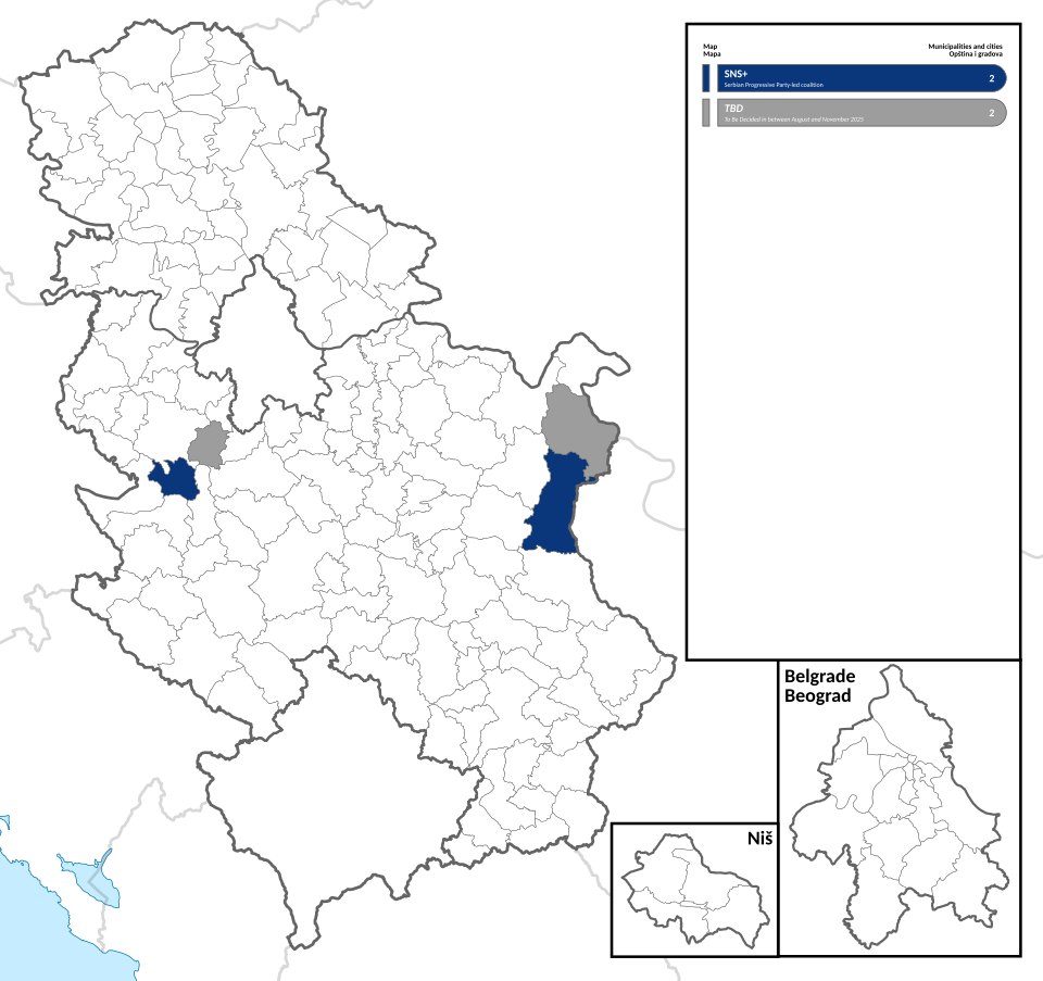 Uglješa Đuričković
