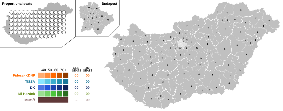 Unknown Hungarian Minor