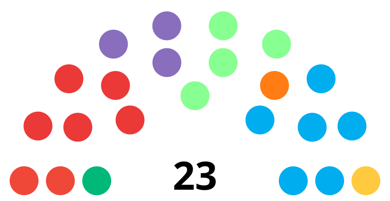 Valgerður Guðjónsdóttir