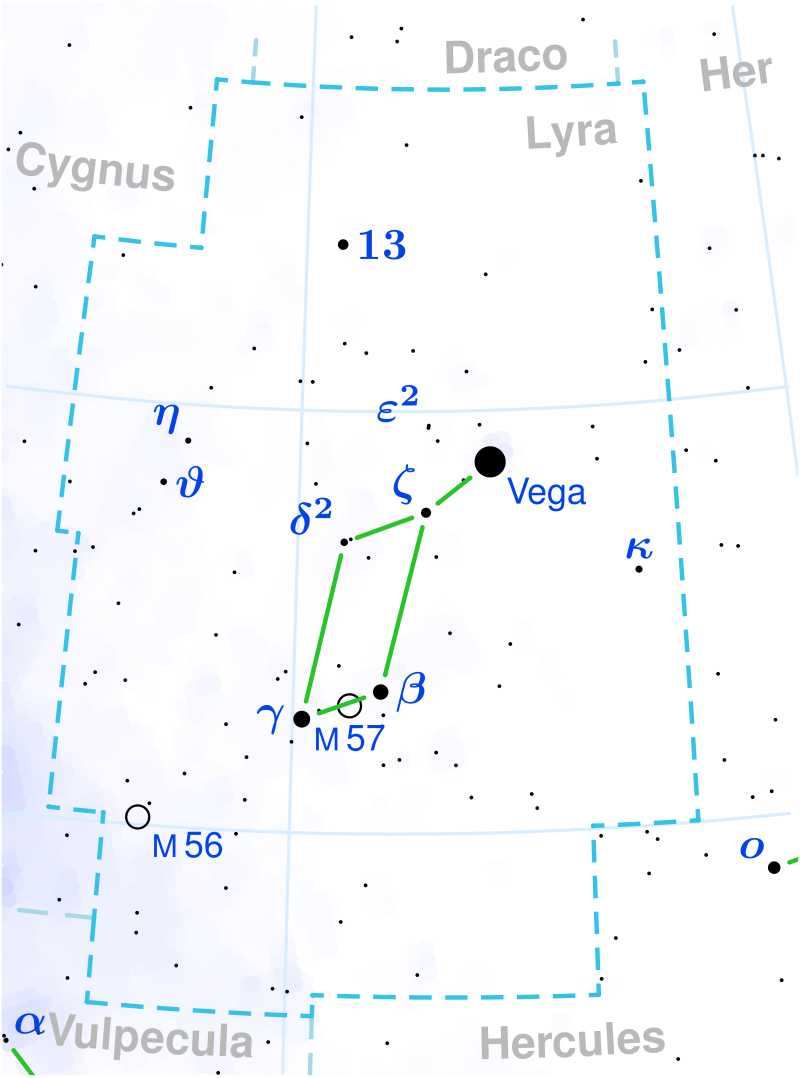Vega