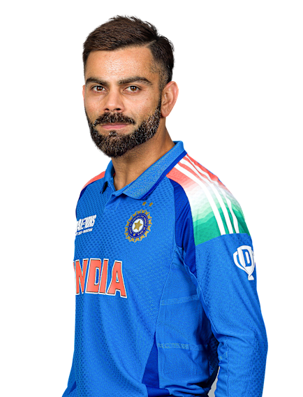 Virat Kohli