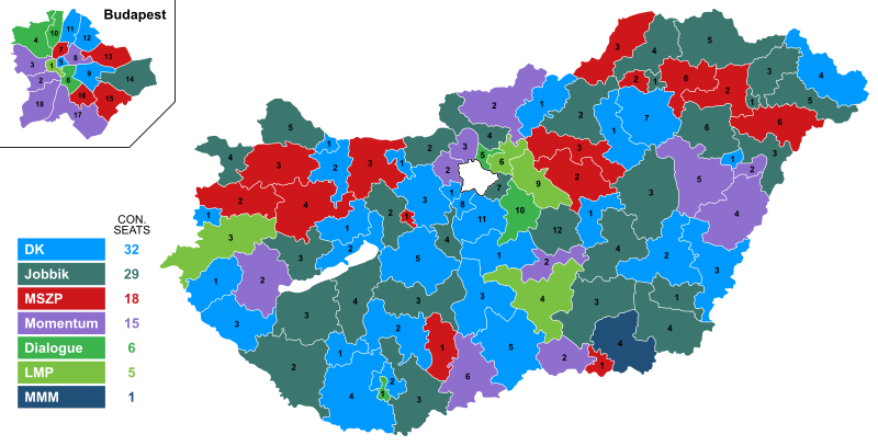 Visi Piroska