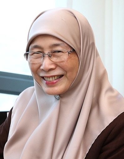 Wan Azizah