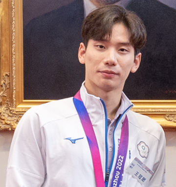 Wang Kuan-hung