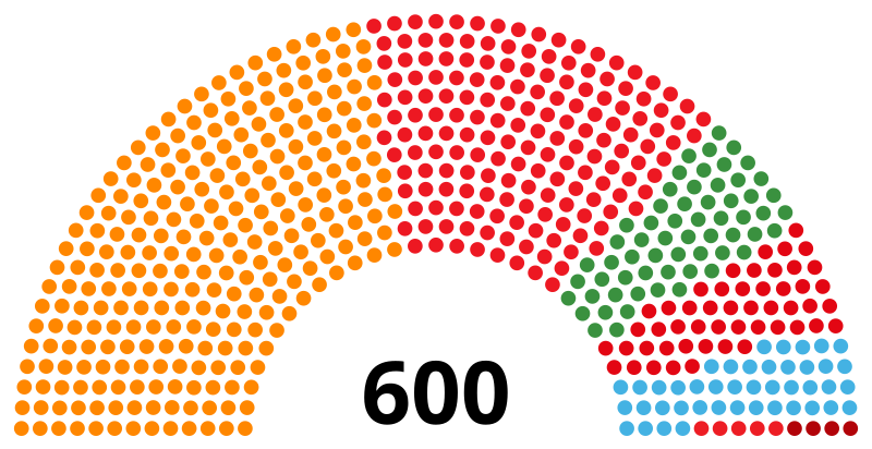 Yaşar Kırkpınar