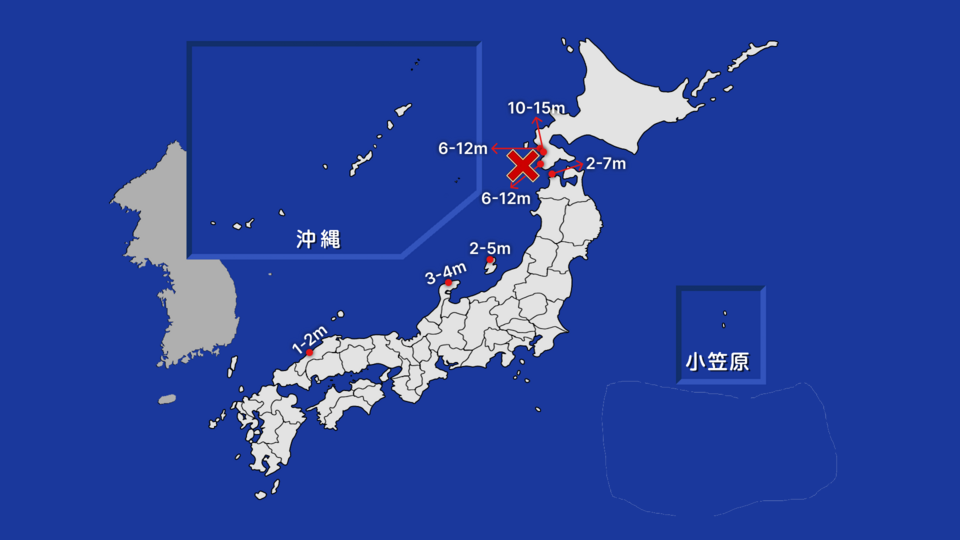 Yukihiro Oshima