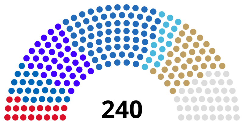 Драгомир Иванов
